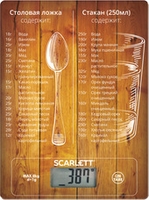 Кухонные весы Scarlett SC-KS57P19 - фото