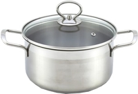 Кастрюля Кухар Крокус Классика КК1-20С2 - фото