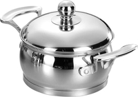 Кастрюля DomiNado JYC-24-4 - фото