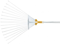 Грабли веерные Palisad 61787 - фото