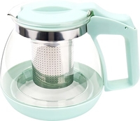 Заварочный чайник Mallony Mentolo 009370 - фото