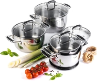 Набор кастрюль Taller Льюинс TR-11071 - фото