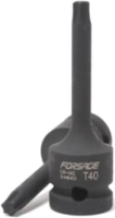 Головка слесарная FORSAGE F-24607855 - фото