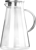 Заварочный чайник Good Life Пирамидка 05093 - фото