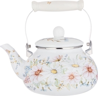 Чайник без свистка Agness Дворцовый парк 934-431 - фото