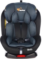 Детское автокресло Tron Wells (blue protection) - фото