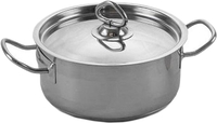 Кастрюля Luxstahl КТ148 - фото