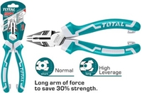 Плоскогубцы Total THT210706 - фото