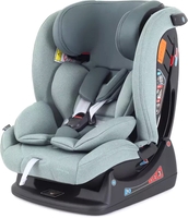 Детское автокресло Rant Matrix Active Line AY913 (зеленый) - фото