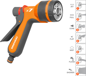 Распылитель Daewoo Power DWG 1030 - фото