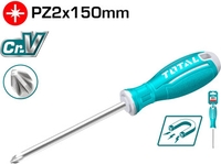 Отвертка Total TSDRSPZ2150 - фото