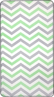 Коврик для ванной Вилина Зигзаги 7068-22002 (50x85, серый/зеленый) - фото