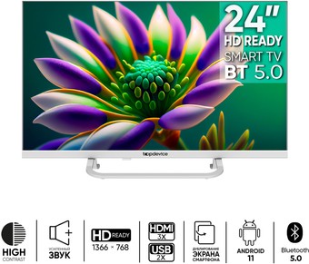 Телевизор Topdevice Frameless Neo TDTV24CS04H_WE - фото