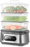 Пароварка Kitfort KT-6280 - фото