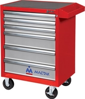 Тележка Мастак 521-06581MR - фото