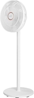 Вентилятор Normann ACF-201 - фото
