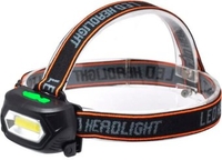 Фонарь Gauss GFL409 - фото