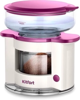 Капельная кофеварка Kitfort KT-7576 - фото