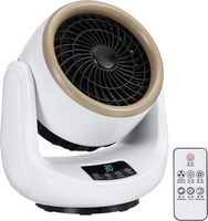 Тепловентилятор Sundays Home 640200368B - фото