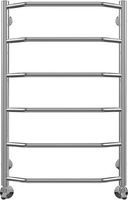 Полотенцесушитель Granula Трапеция 40x80 (нижнее подключение) - фото