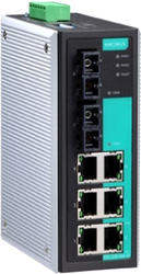 Коммутатор Moxa EDS-308-SS-SC-T - фото